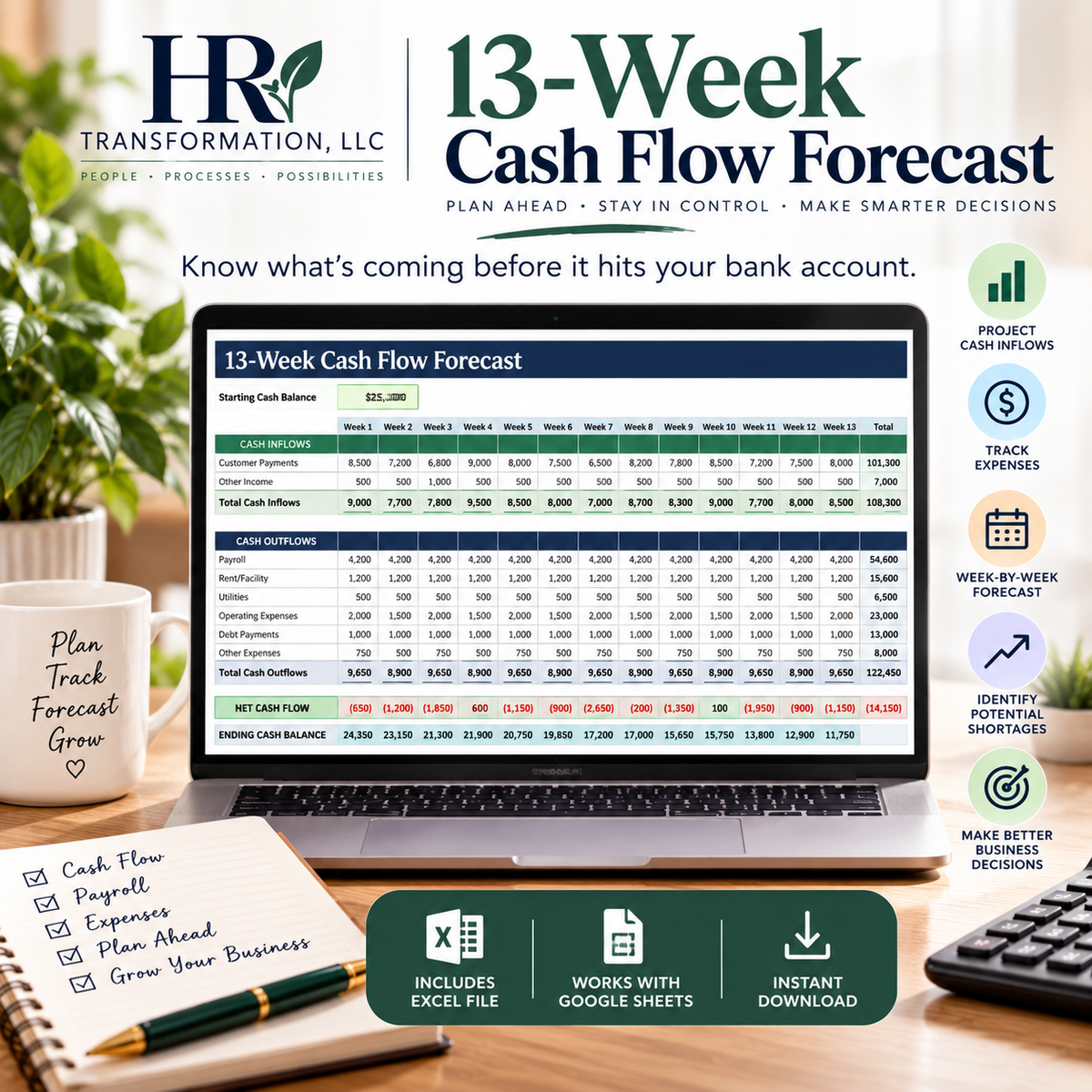 13 Week Cash Flow Forecast