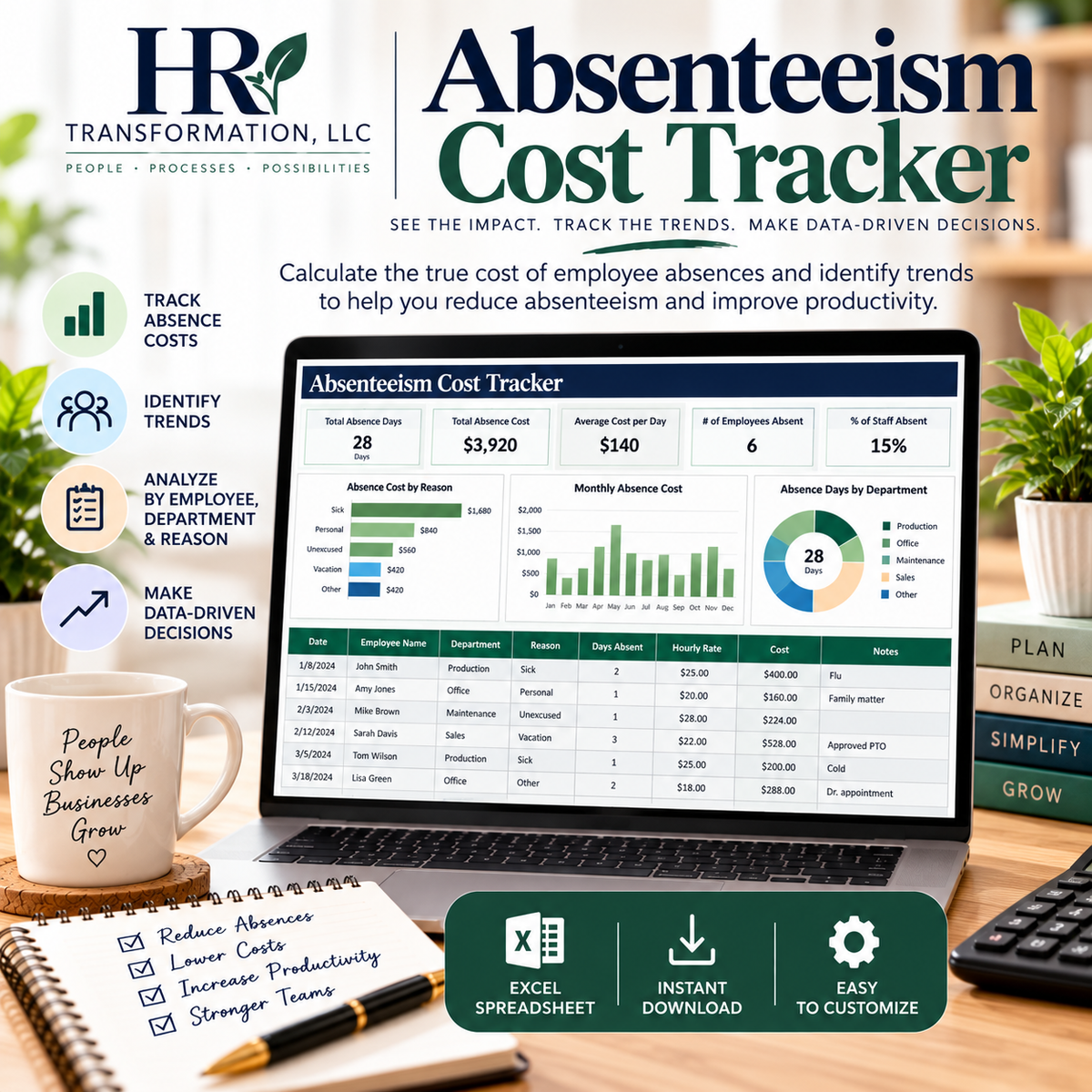 Absenteeism Cost Tracker