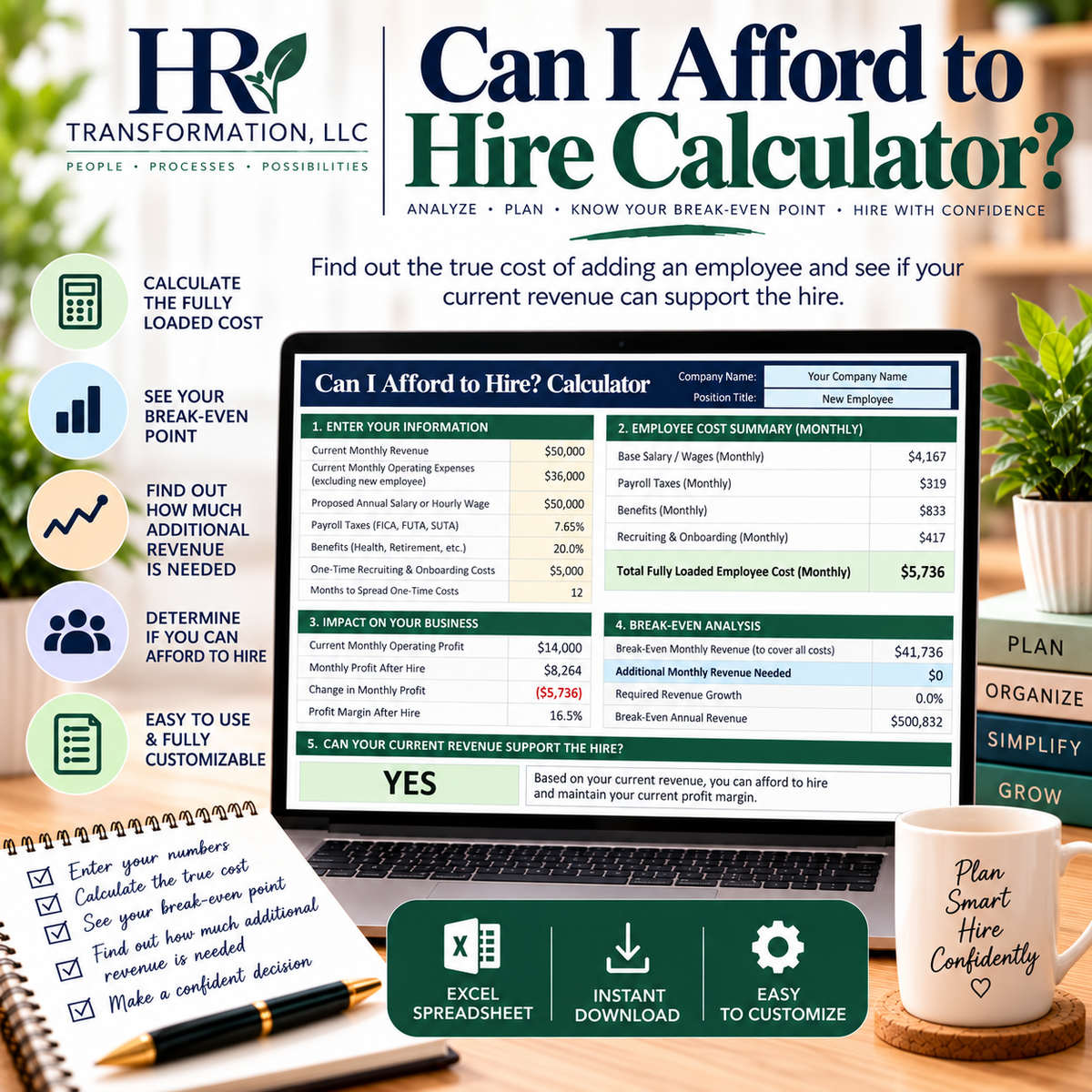 Can I Afford To Hire Calculator