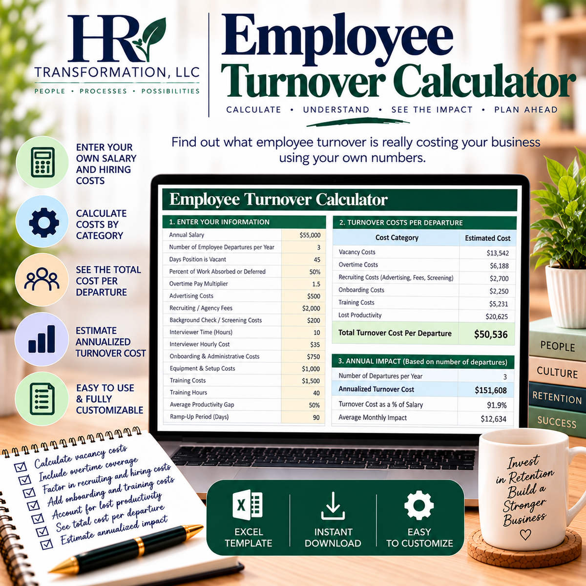 Employee Turnover Cost Calculator