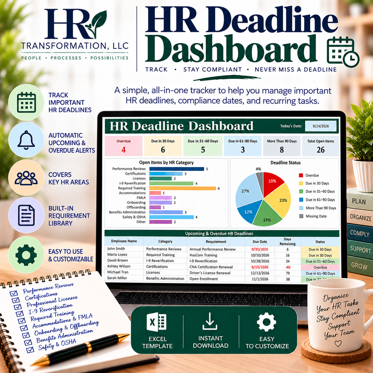 HR Deadline Dashboard