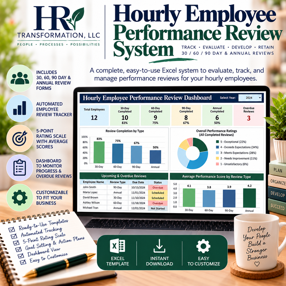 Employee Performance Review-Hourly