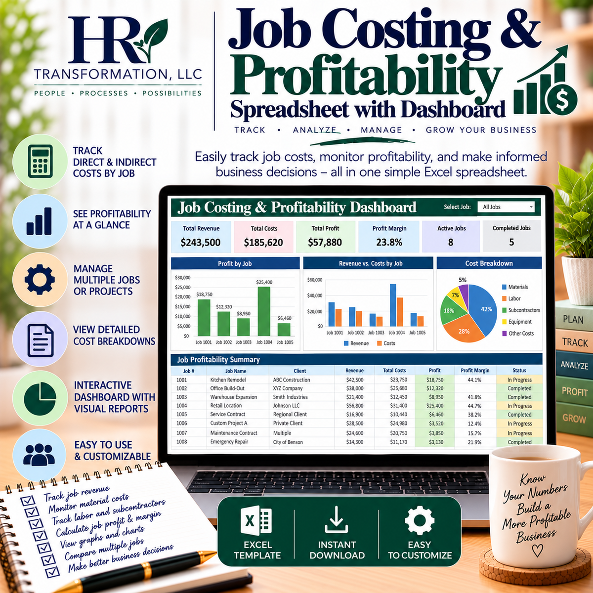 Job Costing and Profitability Template