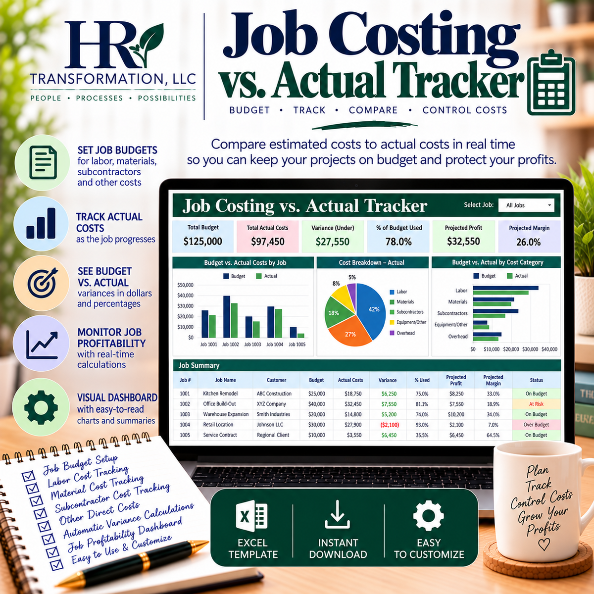 Job Costing vs. Actual Template