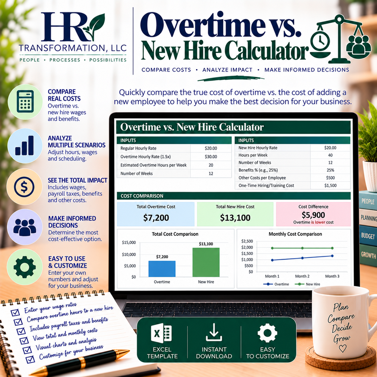 Overtime vs. New Hire Calculator