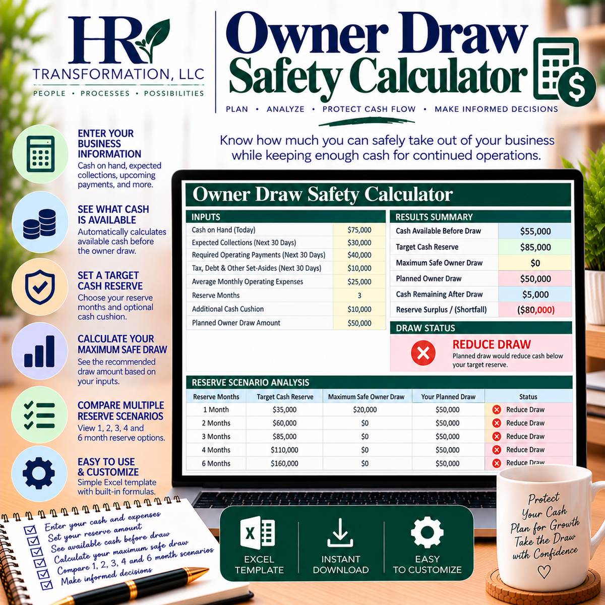 Owner Draw Safety Calculator