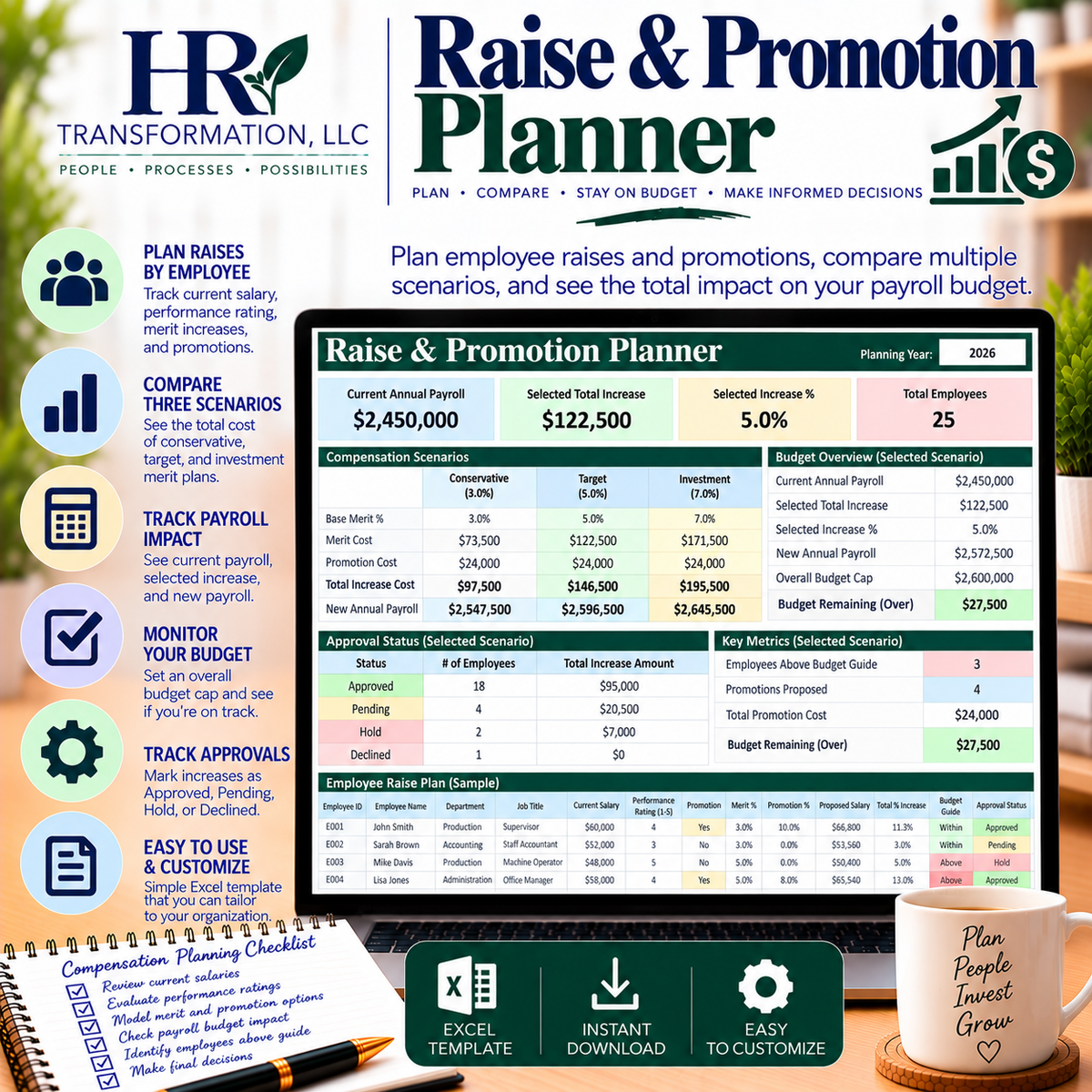 Raise and Promotion Budget Planner