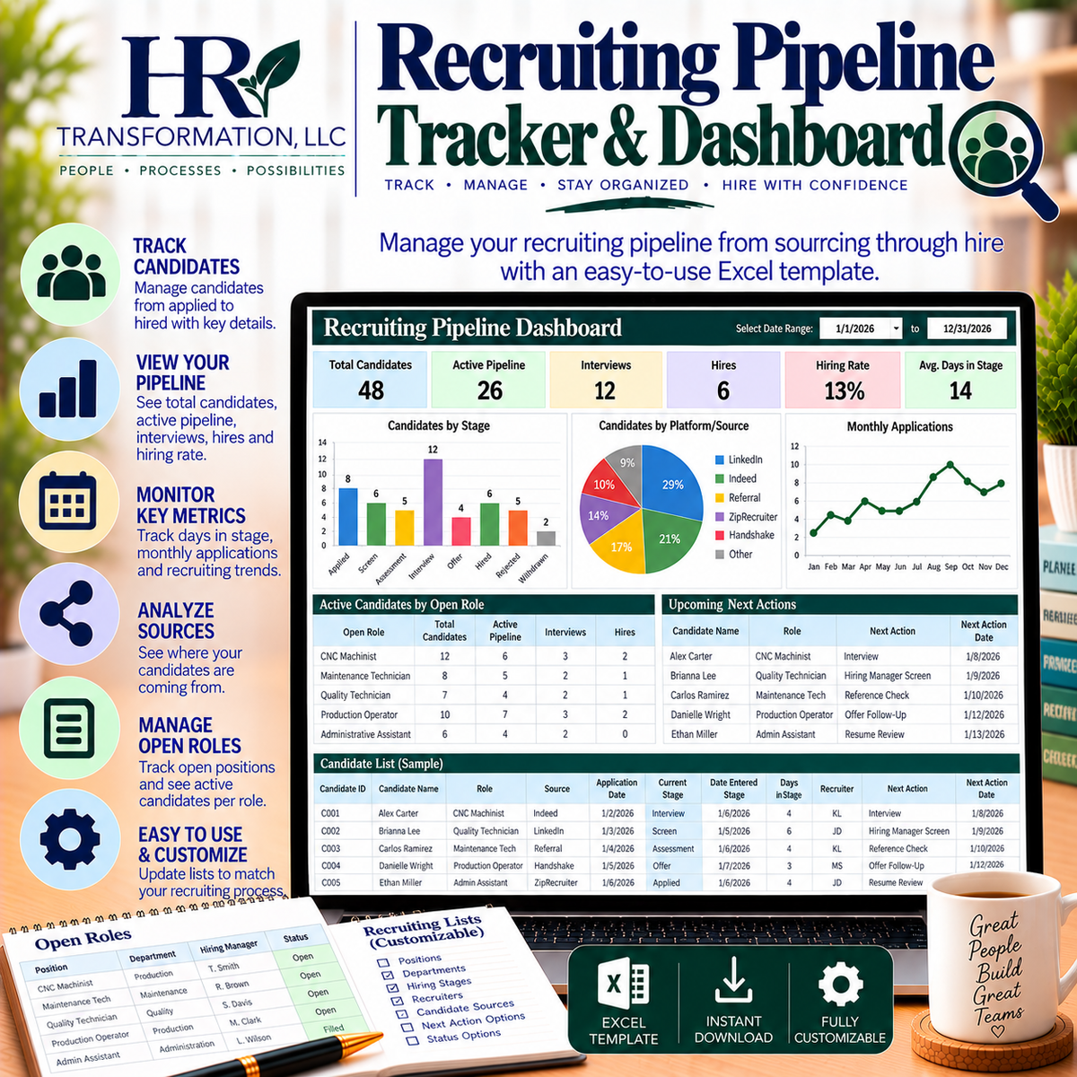 Recruiting Pipeline Tracker & Dashboard