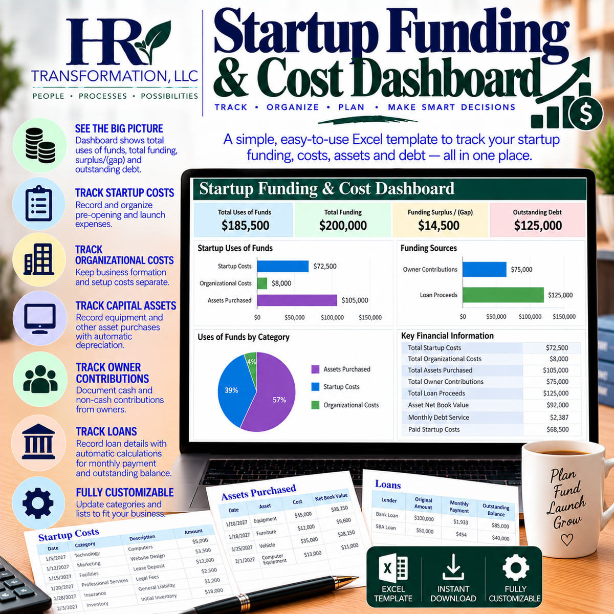 Startup Funding Dashboard